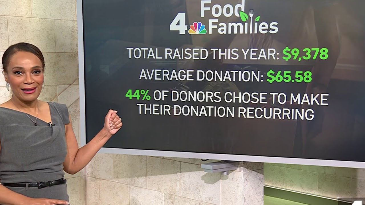 News4 Thanks Viewers For Donating To Food 4 Families Campaign Nbc4
