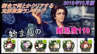 【消滅都市】　詐欺師のおっさんランキング難易度110（2018年10月版）