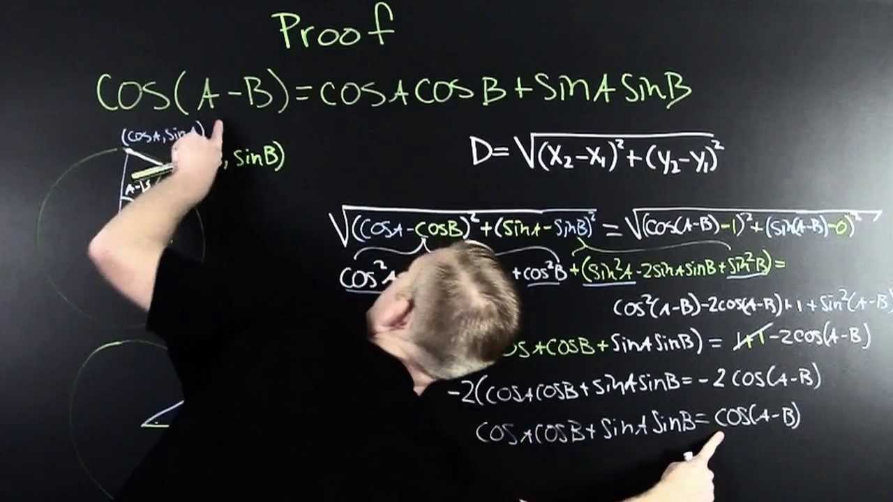 Proof Cos(A-B)=cosAcosB+sinAsinB - YouTube