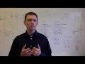 Submission Video for JavaOne 2014 BOF5619 - Lean Beans (are made of this): Command pattern vs. MVC