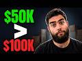 Are You Actually Profitable on Amazon? (Most Sellers Aren't)