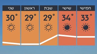 התחזית 14.08.19: עומס חום כבד