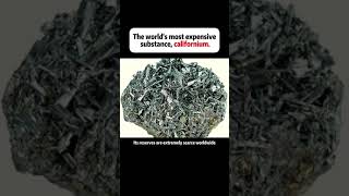 World's Most Expensive Metal Substance Californium