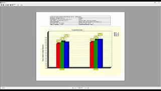 Longitudinal Monitoring Using ChimerMarker® software