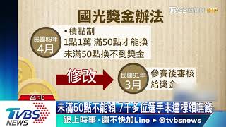 「積點制」惹議　選手控體署欠國光獎金2.7億