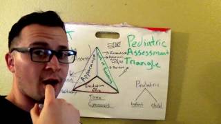 EMT Pediatric Assessment Triangle / EMT Made Easy