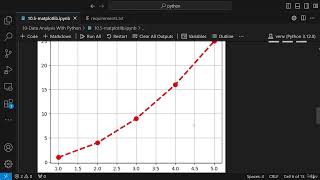 238 - Data Visualization With Matplotlib