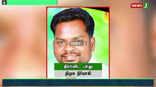 கடனுக்காக அடமானம் வைத்த வீட்டை விற்று திமுக நிர்வாகி மோசடி | DMK Atrocity | Tiruvallur |   NewsJ