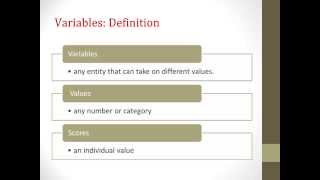 Variables, Part1