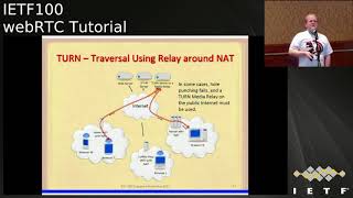 IETF100-TUTORIAL-WEBRTC-20171112-1345