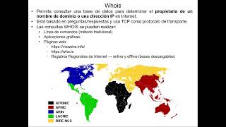 Tutoría colectiva 28/11/2024: Recopilación de información