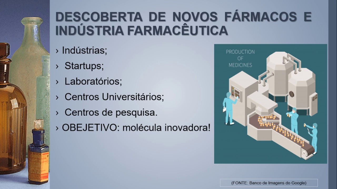 Farmacologia - 01 - Introdução A Farmacologia E Conceitos Gerais - YouTube