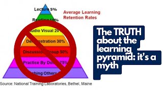 The TRUTH about the learning pyramid: it's a myth