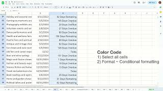 Calculate days remaining from today in in Google Sheets - Excel Tips and Tricks