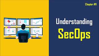 Understanding SecOps | SecOps in a SOC | SOC SIEM SOAR