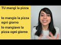 verb adverb in italian parts of the sentence in italian 2