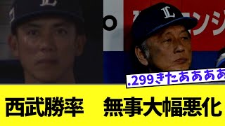 【悲報】西武　無事終わる