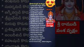 శ్రీ రాముడి వంశ వృక్షం - Part - 1 - రాముడి కి ముందు  #shorts #jaishreeram #sriram #devotional