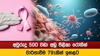 අවුරුදු 50ට වඩා අඩු පිළිකා රෝගීන් වාර්තාවීම 79%කින් ඉහළට