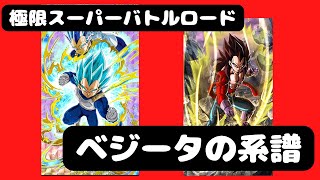 【DOKKAN BTTLE】極限スーパーバトルロード　ベジータの系譜パーティー!!LRベジータ＆トランクスはフレンドさんに任せよう笑