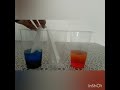 Sains: Eksperimen Warna