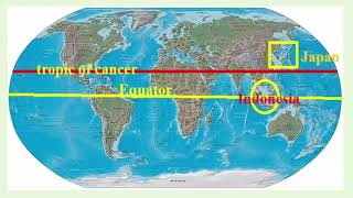 Climate of India|| Factors of Climate