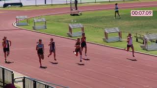 100m Intermediate TF2 12.60 +0.0 Schools Knockout South Queensland 2017