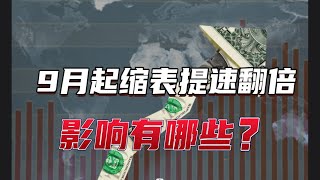 美联储说好的缩表去哪了？9月起缩表提速翻倍，影响有哪些？房贷利率还要涨！