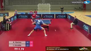 Andrej Gacina vs Ibrahim Gunduz    Stage 1 European Team Championships 2019