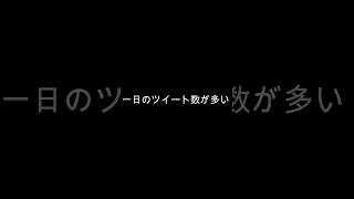 過疎配信者あるある【Twitter編】 #twitch＃short