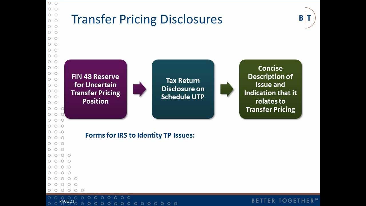 An Introduction To Transfer Pricing - YouTube