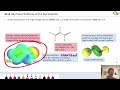 conjugate additions to unsaturated carbonyls