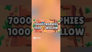 70k Trophies and 1k Willow in Brawl Stars #brawlstars #brawlstarsmemes #brawlstarsgame #gaming