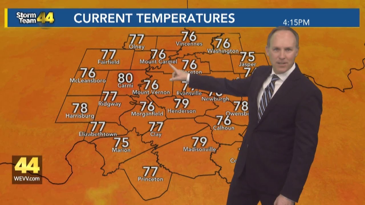 Monday Evening Forecast Youtube