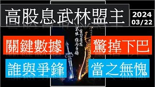 夏之戀 | 高股息武林盟主誕生了，誰與爭鋒 當之無愧 #0056 #平準金 #etf  #高股息