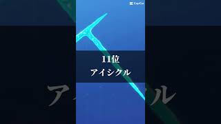 【ランキング】個人的に可愛いと思うツルハシランキング✨【フォートナイト】