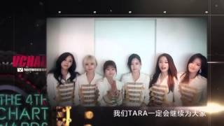 [160410] T-ara- The best female group of year 2016 Korean Chart- VCR Yinyuetai Vchart Awards 4th