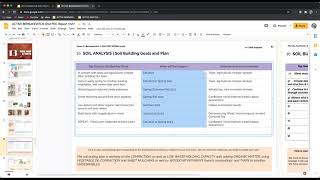 OSU PDC - Google Slides - Soil Goals and Plan