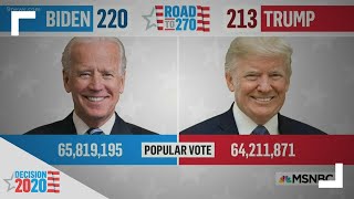 Election 2020: White House  race remains too close to call