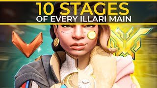 The 10 Stages of Every Illari Main | Illari Guide