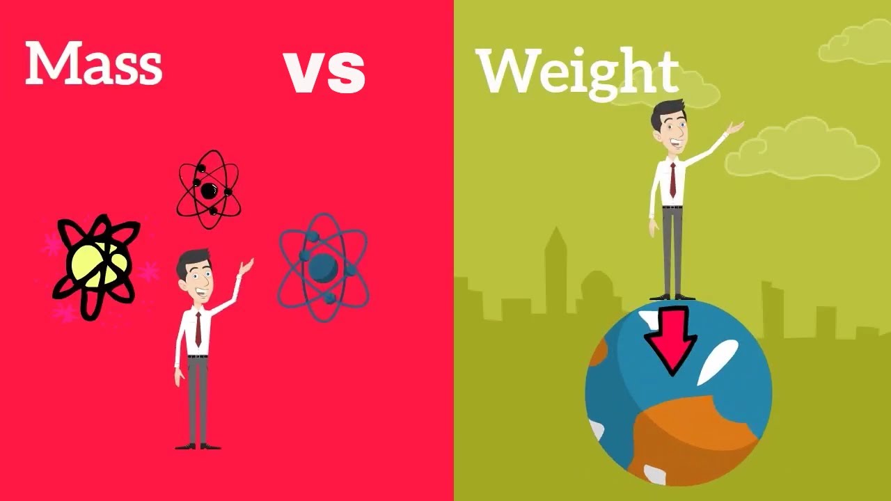 Difference Between Mass And Weight Science Struck 58 Off Difference Between Mass And Weight Science Struck 58 Off