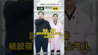 心梗和脑梗，一条视频教你分清楚医学科普 知识科普 科普 医疗 心梗