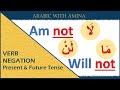 Mastering negation in Arabic: How to Use ما, لن, and لا to Negate Present and Future Verbs