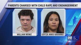Springfield parents arrested for child abuse
