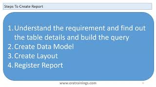 How To Create Data Model and Reports - Detail Steps For Beginner- Oracle BI Reports