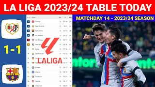 Spain La Liga Table Today after Rayo Valecano vs Barcelona 1-1 ¦ Laliga Table & Standings 2023/2024
