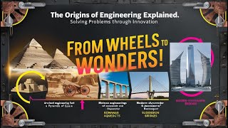 The Origins of Engineering Explained: Solving Problems Through Innovation