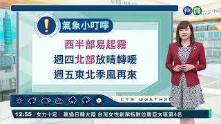 迎風面短暫雨 西半部易有霧｜華視生活氣象｜華視新聞 20210309