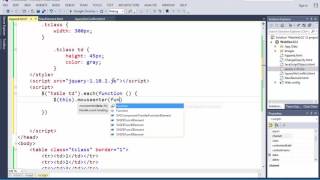 Jquery Each function