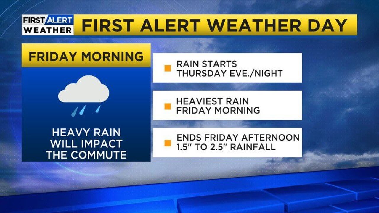 First Alert Weather Day Friday Heavy Rain Wind In The Morning Youtube